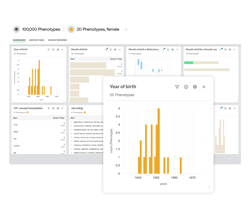 cohort-phenotypic-data-platform-image