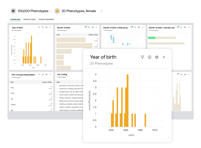 cohort-phenotypic-data-platform-image