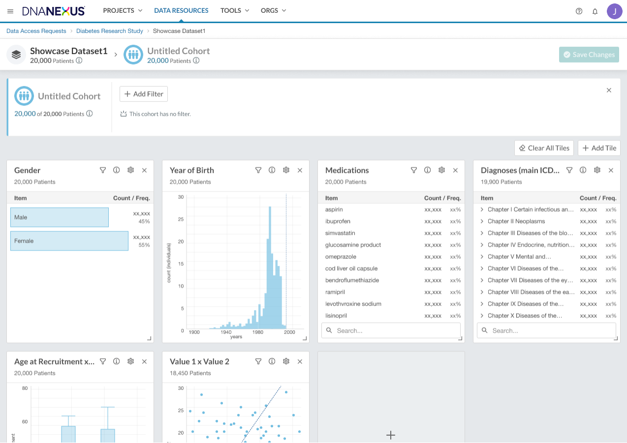 TRE Cohort Browser
